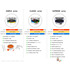 Батут UNIX line Simple 12 ft Color (inside)